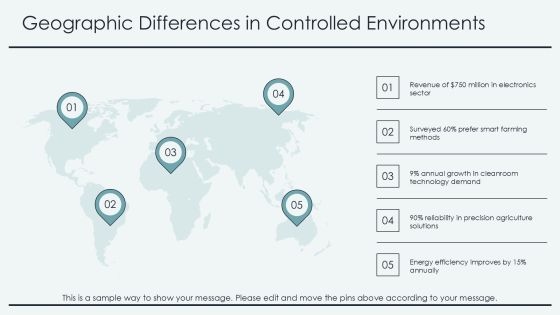Mastering Controlled Environment Projects PPT Structure AT Slide18