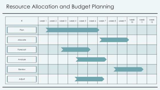 Mastering Controlled Environment Projects PPT Structure AT Slide23