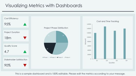 Mastering Controlled Environment Projects PPT Structure AT Slide25