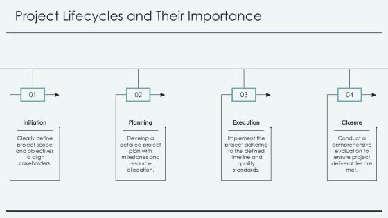 Mastering Controlled Environment Projects PPT Structure AT Slide29