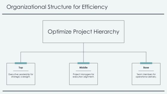 Mastering Controlled Environment Projects PPT Structure AT Slide34