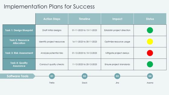 Mastering Controlled Environment Projects PPT Structure AT Slide36