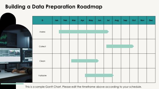 Mastering Data Preparation Techniques Effectively PPT Structure AT Slide18