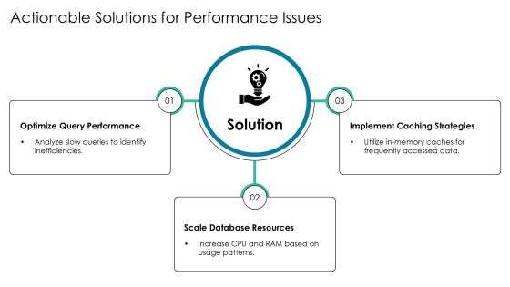 Mastering Database Monitoring Key Indicators PPT Graphics AT Slide18