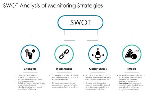 Mastering Database Monitoring Key Indicators PPT Graphics AT Slide25