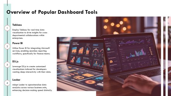 Mastering Distributed Computing Dashboard Tools PPT Summary AT Slide10