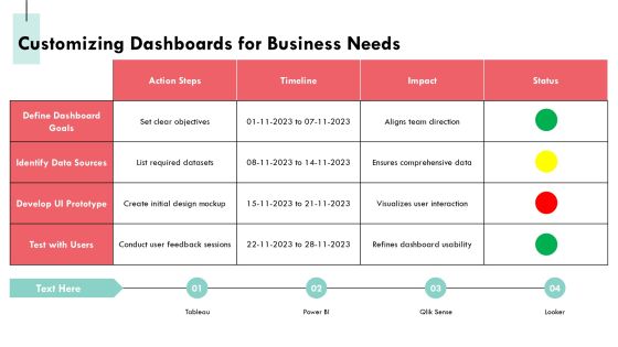 Mastering Distributed Computing Dashboard Tools PPT Summary AT Slide17