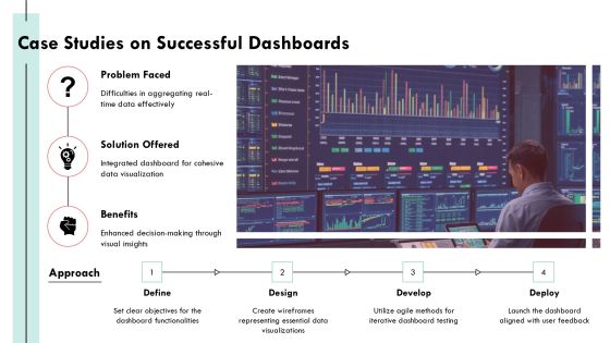 Mastering Distributed Computing Dashboard Tools PPT Summary AT Slide19