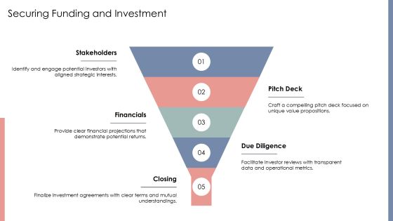 Mastering Export Growth Drivers Effectively PPT Example AT Slide16