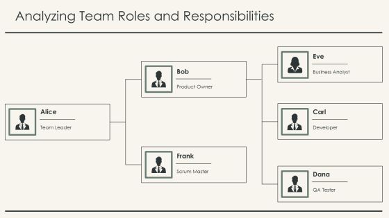 Mastering Group Decision Making Techniques PPT Structure AT Slide07