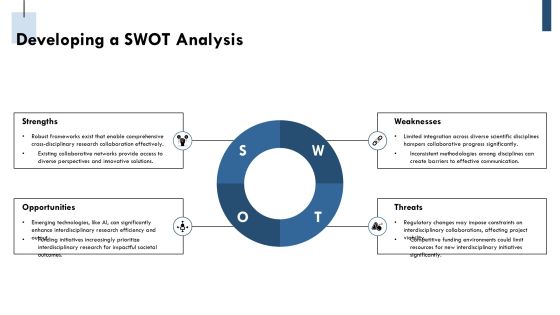 Mastering Interdisciplinary Science Frameworks PPT Presentation AT Slide20