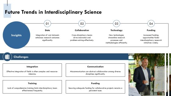 Mastering Interdisciplinary Science Frameworks PPT Presentation AT Slide32