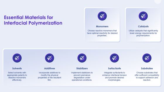 Mastering Interfacial Polymerization Techniques Essentials PPT Mockup AT Slide09