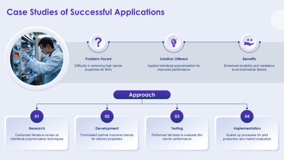 Mastering Interfacial Polymerization Techniques Essentials PPT Mockup AT Slide28
