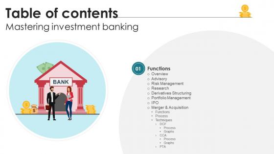Mastering Investment Banking Table Of Contents Fin SS V