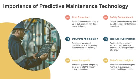 Mastering Predictive Maintenance Technology PPT Sample AT Slide04