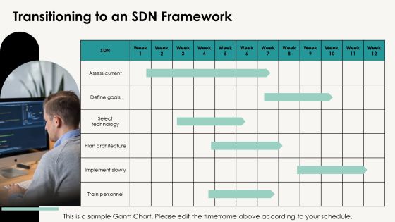 Mastering Software Defined Networking Basics PPT Guidelines AT Slide21