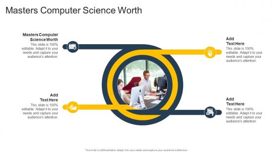 Masters Computer Science Worth In Powerpoint And Google Slides Cpb