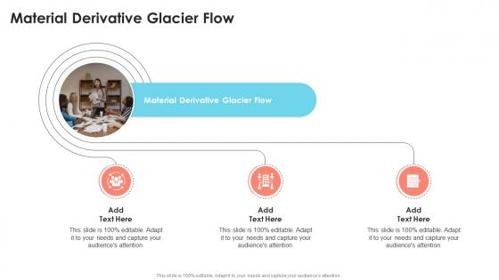 Material Derivative Glacier Flow In Powerpoint And Google Slides Cpb