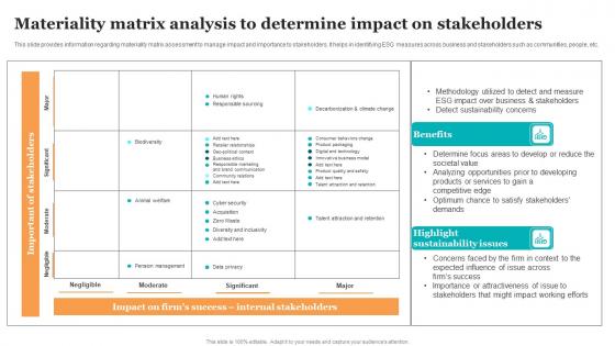 Materiality Matrix Analysis To Determine Impact Guide For Ethical Technology Graphics Pdf Materiality Matrix Analysis To Determine Impact Guide For Ethical Technology Graphics Pdf