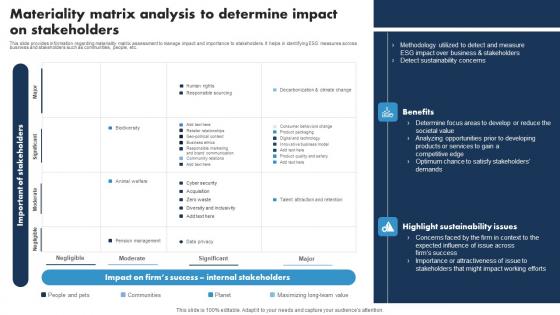 Materiality Matrix Analysis To Determine Impact Responsible Tech Guide To Manage Brochure Pdf