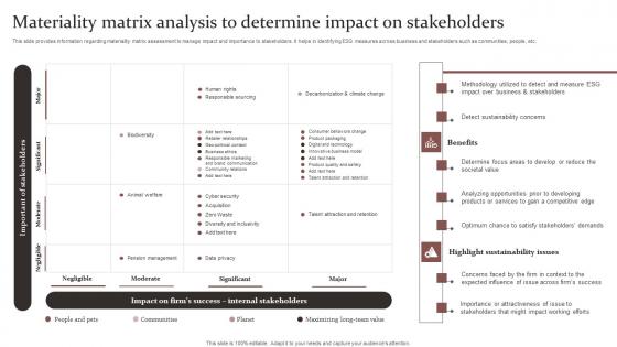 Materiality Matrix Analysis To Responsible Technology Governance Manual Designs Pdf