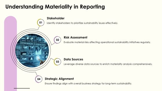 Materiality Matrix Software Solutions For Sustainability Reporting PPT Example AT Slide04