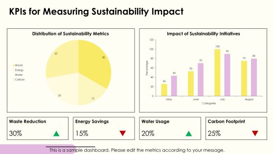 Materiality Matrix Software Solutions For Sustainability Reporting PPT Example AT Slide23
