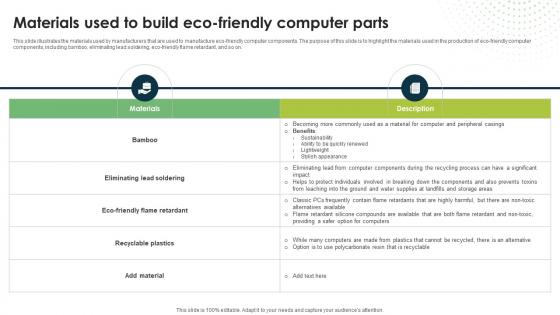 Materials Used To Build Eco Friendly Computer Parts Eco Friendly Computing IT Materials Used To Build Eco Friendly Computer Parts Eco Friendly Computing IT