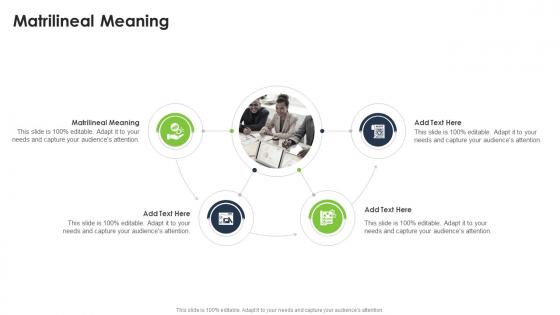 Matrilineal Meaning In Powerpoint And Google Slides Cpb