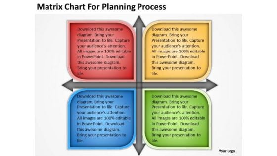 Matrix Chart For Planning Process Ppt How To Business PowerPoint Slides