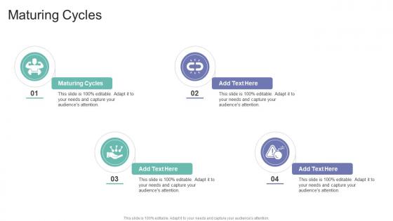 Maturing Cycles In Powerpoint And Google Slides Cpb Maturing Cycles In Powerpoint And Google Slides Cpb