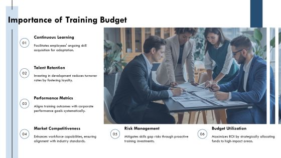 Maximizing Efficiency Through Appropriate Training Budget Allocation PPT Example AT Slide03