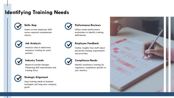 Maximizing Efficiency Through Appropriate Training Budget Allocation PPT Example AT Slide06