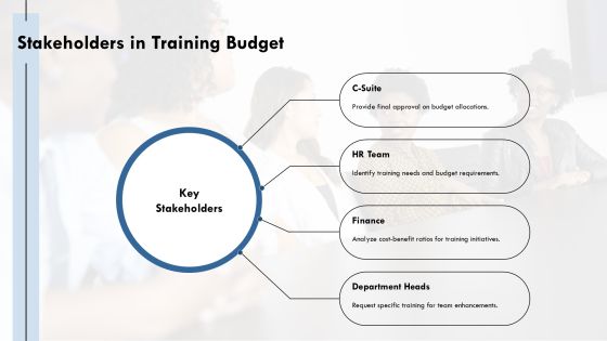 Maximizing Efficiency Through Appropriate Training Budget Allocation PPT Example AT Slide10