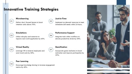 Maximizing Efficiency Through Appropriate Training Budget Allocation PPT Example AT Slide12