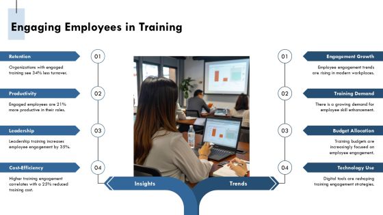 Maximizing Efficiency Through Appropriate Training Budget Allocation PPT Example AT Slide21