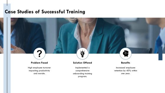 Maximizing Efficiency Through Appropriate Training Budget Allocation PPT Example AT Slide23