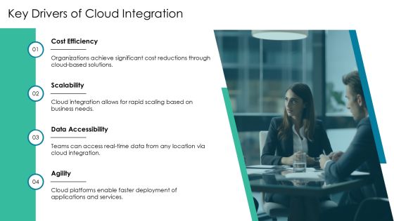 Maximizing Efficiency With Cloud Integration PPT Summary AT Slide05