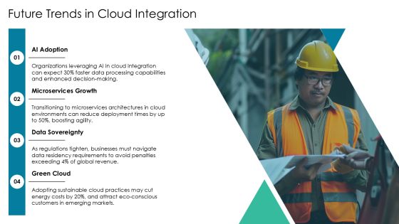 Maximizing Efficiency With Cloud Integration PPT Summary AT Slide22