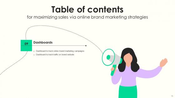 Maximizing Sales Via Online Brand Marketing Strategies Ppt Powerpoint Presentation Complete Deck