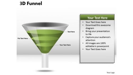 Mba Models And Frameworks 3 Staged Sales Funnel Diagram Strategy Diagram