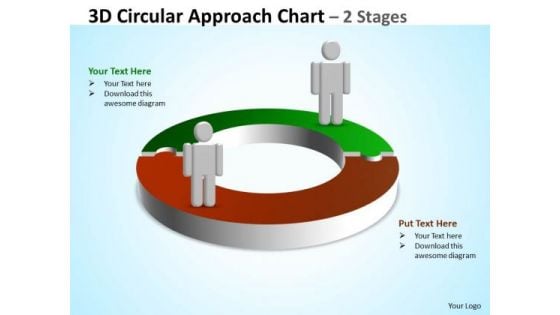 Mba Models And Frameworks 3d Circular Approach Chart 2 Stages Marketing Diagram