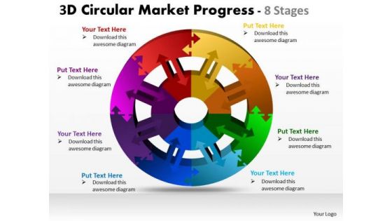 Mba Models And Frameworks 3d Circular Market Progress 8 Stages Consulting Diagram