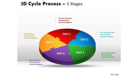 Mba Models And Frameworks 3d Cycle Diagram Process Flow Chart 5 Stages Consulting Diagram