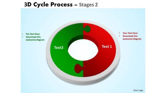 Mba Models And Frameworks 3d Cycle Process Flowchart Stages 2 Style Consulting Diagram