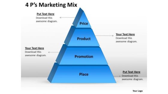 Mba Models And Frameworks 4 Dependent Triangle For Business Strategy Diagram