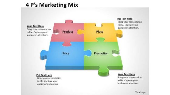 Mba Models And Frameworks 4 Ps Marketing Mix225 Strategic Management