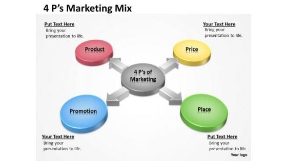 Mba Models And Frameworks 4 Ps Marketing Mix Arrow Diagram Strategy Diagram