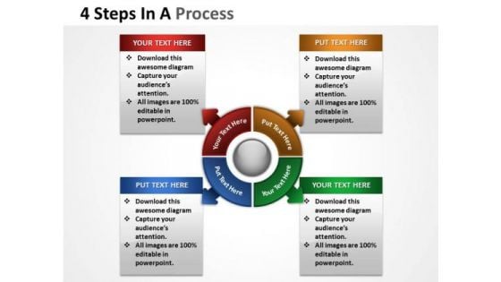 Mba Models And Frameworks 4 Steps In A Process Strategy Diagram Mba Models And Frameworks 4 Steps In A Process Strategy Diagram